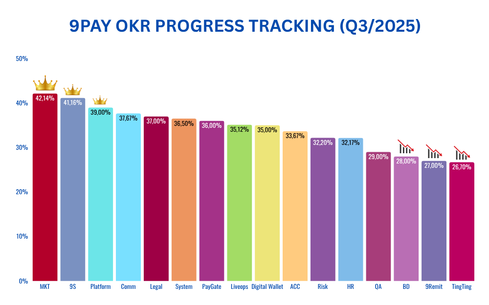 Bài viết không có tiêu đề 1057