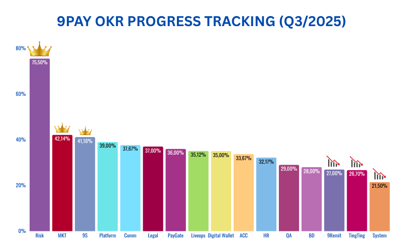 Bài viết không có tiêu đề 1053