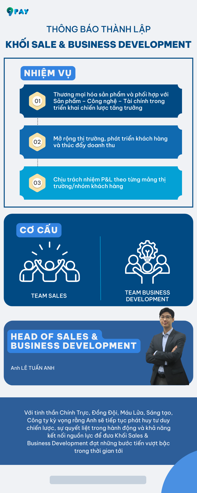 Bài viết không có tiêu đề 1334