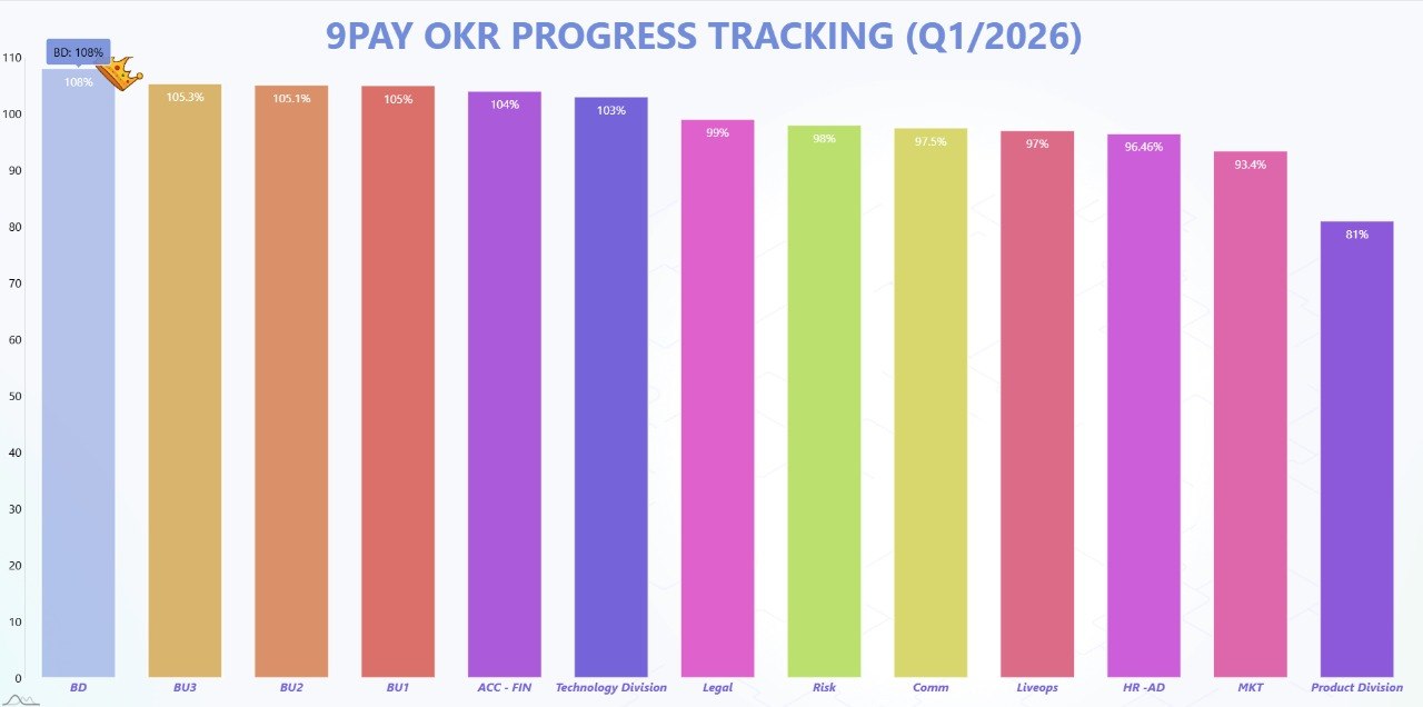 Bài viết không có tiêu đề 1772