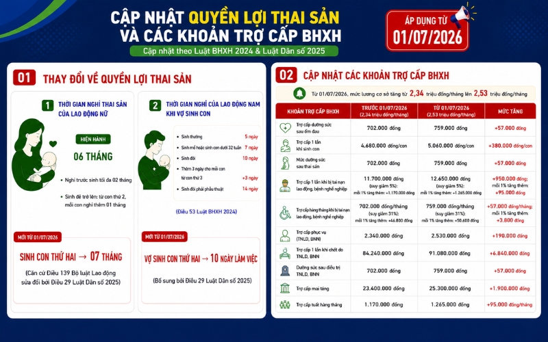 Bài viết không có tiêu đề 2091