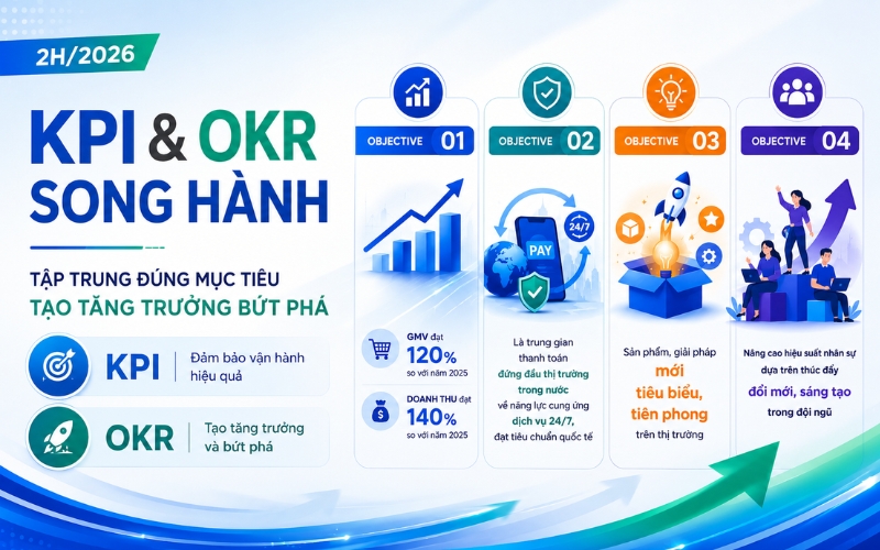 Bài viết không có tiêu đề 2185