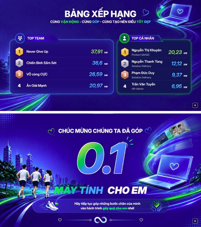 Bài viết không có tiêu đề 2295