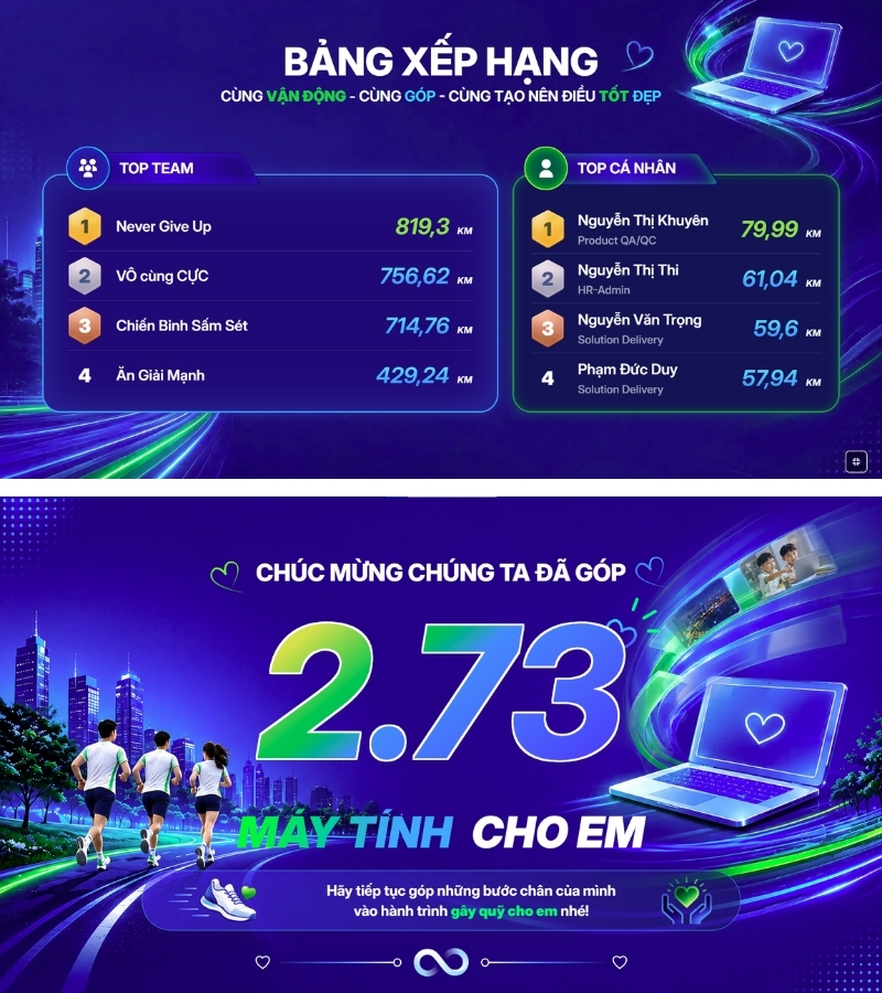 Bài viết không có tiêu đề 2328